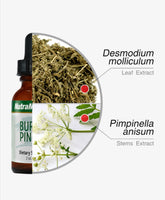 BURBUR-PINELLA Detox/Brain -Nerve Cleanse - GREEN LIFE CYPRUS